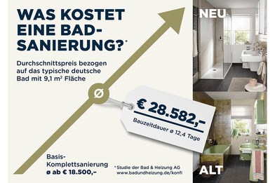 Badsanierung_Kosten